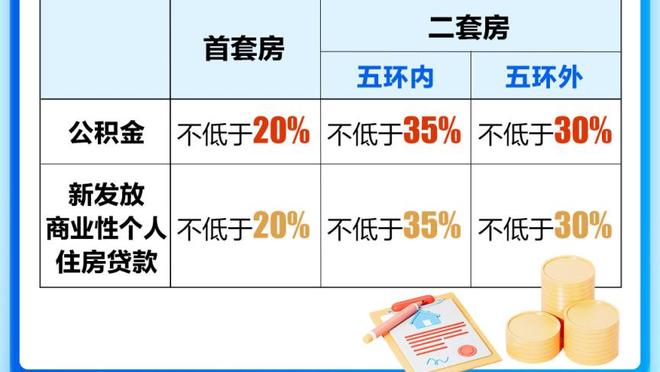 很一般！米卡尔-布里奇斯23中10拿到26分5助 正负值-28最低